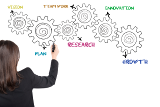 コンサルソーシング